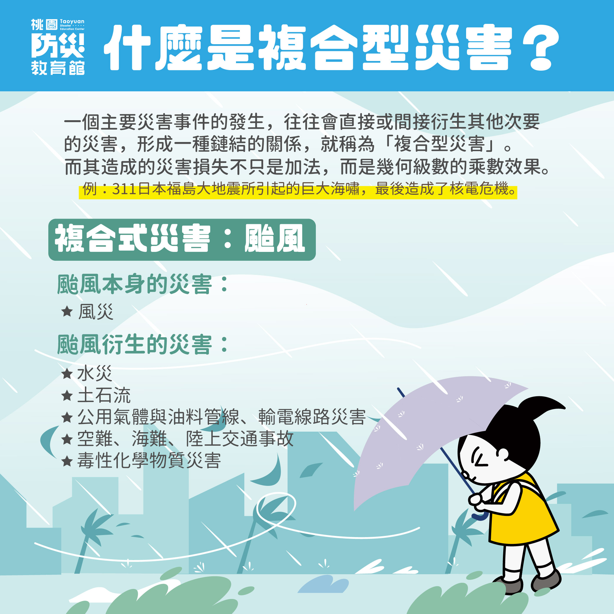 複合式災害是什麼？ - 桃園防災教育館