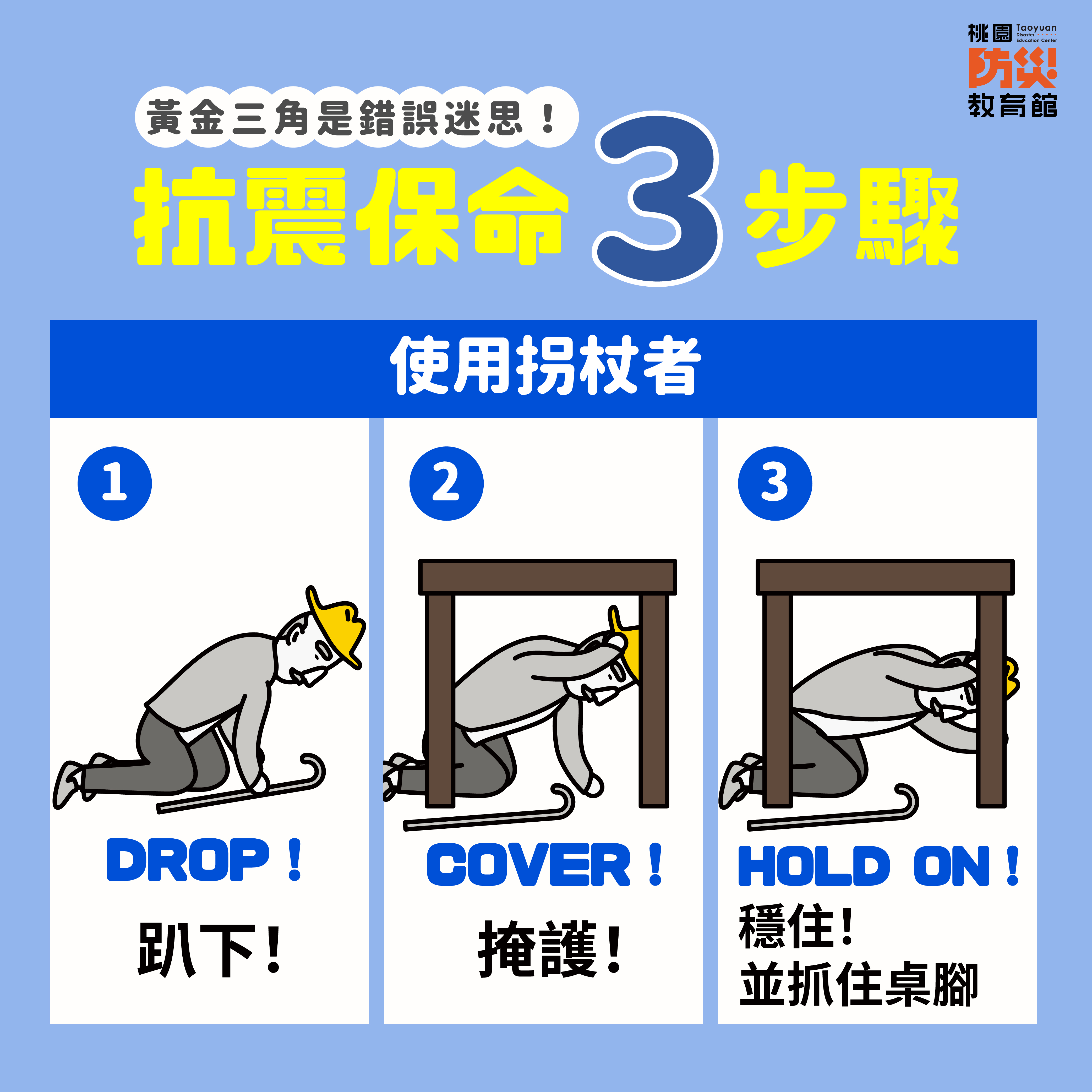 Three Life-saving Steps In An Earthquake: “Drop, Cover, and Hold on.” photo